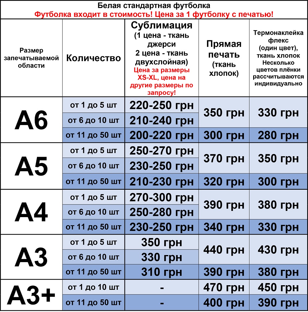 Печать на футболках Харьков Печать на футболках Харьков